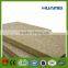 ISO CE certificate Rockwool sandwich panel