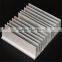 High Quality China OEM Amplifier Heat Sink