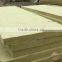 Knauf rock wool waterproof Energy conservation insulation