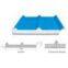 EPS sandwich panel