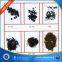 Ladle Filler Sand-ceramsite