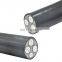 Hot sale underground aluminum electric power cable