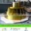 turbine,generator systerm