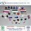 small injection moulding machine plastic part