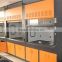 lab chemical exhaust hood /work bench fume hood