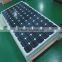 120W mono Solar panel