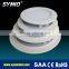 CE ROHS SMD2835 Led Panel Lamp,panel lights led