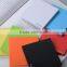 factory supply square shape design polymer battery portable power bank charger