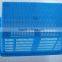 Rectangular Plastic Basket Turnover Basket