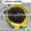 Price of Silicon Carbide