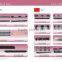 12 port Wall Mounted UTP Cat5e Cat6 Patch Panel 10" 1U, Krone or 110 Dual IDC