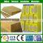 High quality rock wool insulation materials for roofs