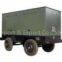 Automobile Generator Set