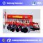 Series Disc wheat seeder and fertilizer/planter/seed drill