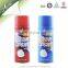 MSDS Certification Revolving Shaving Cream Prices