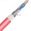 Pay Later Instrument 2x6mm2 cable power control instrumentation cable