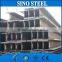 Newly produced Channel steel