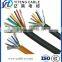 Copper Conductor PVC Insulated and PVC Sheathed Flexible Control Cable 1/1.5/2.5/4/6mm2