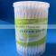 Spiral tip makeup cotton swab