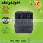 DLC UL cUL 40w 60w 80w led wall pack light /80w wallpack light 277vac