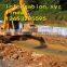 Flood Control Gabion --2*1*0.8m