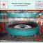 Hydraulic Rubber Vulcanizer for Giant Radial Tyre