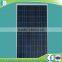 Epoxy resin coated Mini solar panel