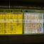 Romania display billboard advertising billboard bulletin board led light board signboard