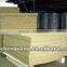 high quality rock wool
