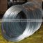 Galvanized wire for different applications