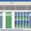 BIOBASE2000 Fully automated ELISA processor and Elisa Analyzer