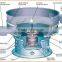 vibrating sieving machine for slurry
