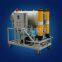 Pall Series Hydraulic Oil Filter Housing
