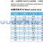 female thread quick coupler Type A DN25 Camlock sanitary stainless steel fittings socket weld pipe fittings