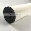 Dust collection air filter with three ears which is air filter cartridge
