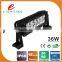 high quality 120w led lightbar car 2015 with emc