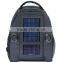 Solar Panel Backpack With Speakers