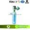 China Products Oxygen Flowmeter