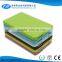 2015 mobile power bank, portable smart mobile power bank, thin credit card power bank CE FCC ROHS