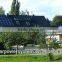 for all family 3000w 3 energy saved solar light