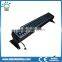 600mm single color/RGB 18pcs*1W led wall washer light led lamp                        
                                                Quality Choice