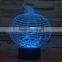 led novelty lamp changed colors Abstract Pumpkin Night Light Colorful Pumpkin LED Nightlight Lamp