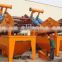 Direct Sell Sand Recycle Equipment