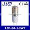 New 2016 pc body g4 led 3014smd 12V Ce