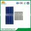 High efficiency A grade photovoltaic poly solar cell for sale