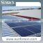 solar pv mounting/brackets/racks