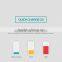 six outputs USB Charger with Qualcomm QC 2.0 chip based 12V 1.24A Output for more devices