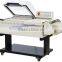 Price for 2 in 1 POF Film Shrink Heat Wrapping Machine