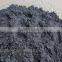 Best11 Import Business for Sale Nickel Powder Price /Carbonyl Iron-nickel Alloy Powder