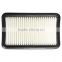 Brand new Air Filter Housing with high quality